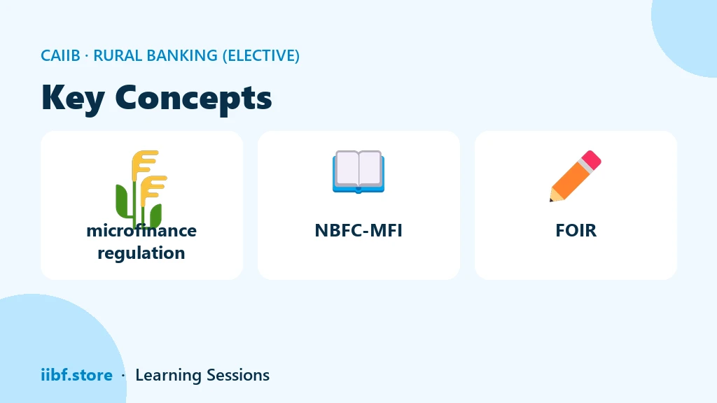 Key Concepts — Rural Banking (Elective)