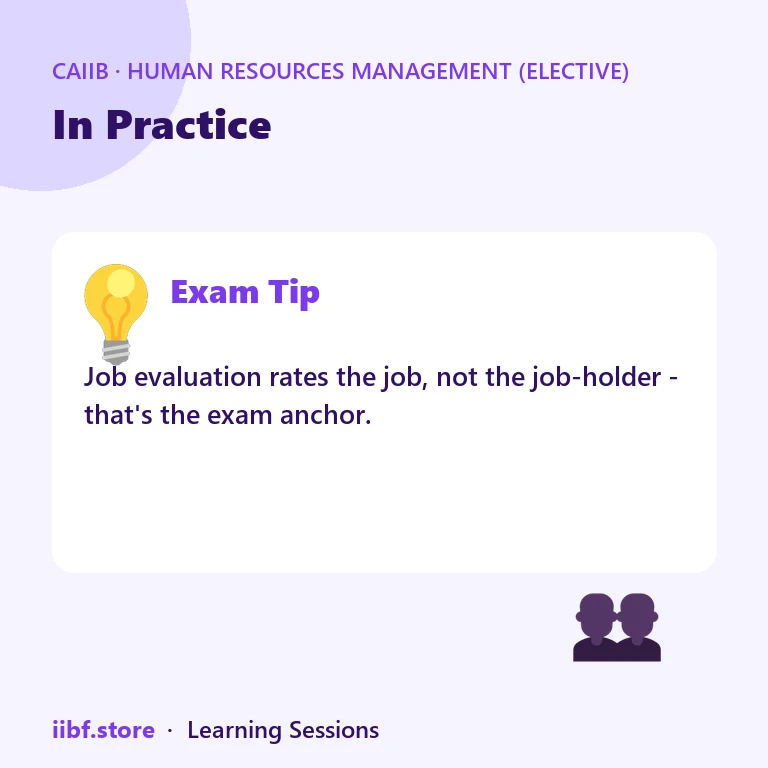 In Practice — Human Resources Management (Elective)
