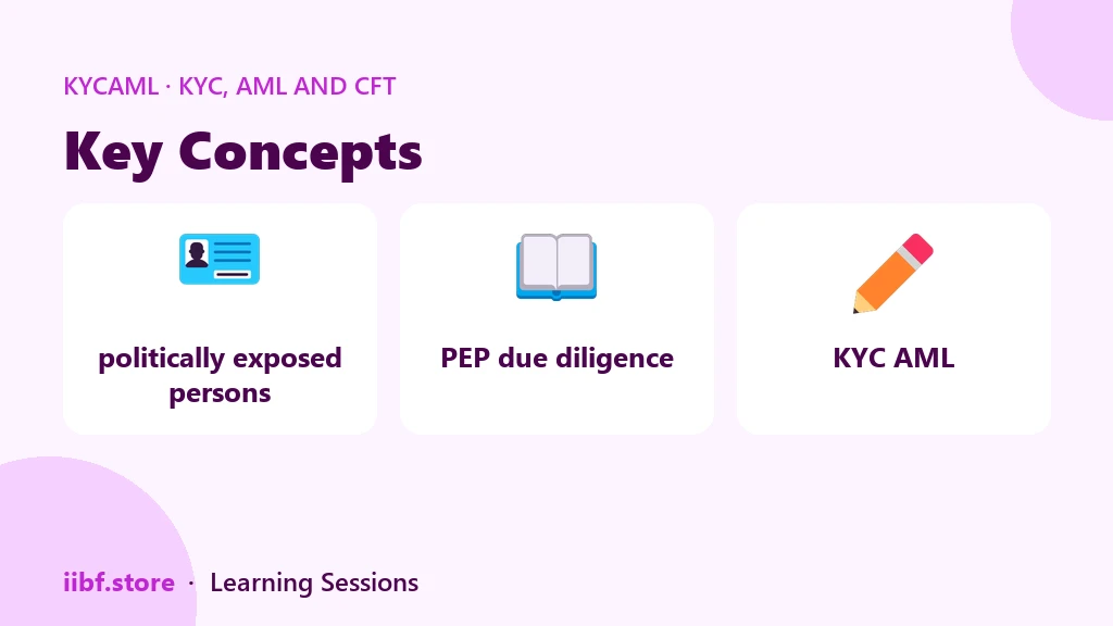 Key Concepts — KYC, AML and CFT