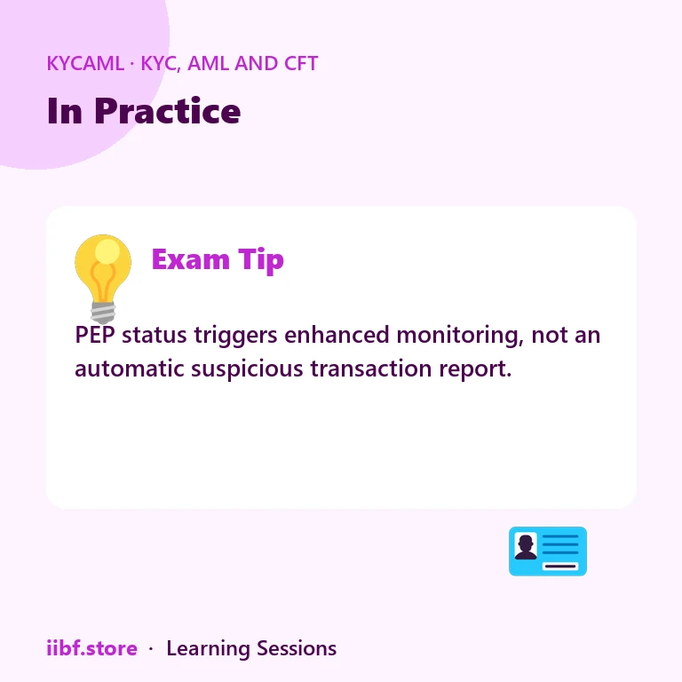 In Practice — KYC, AML and CFT