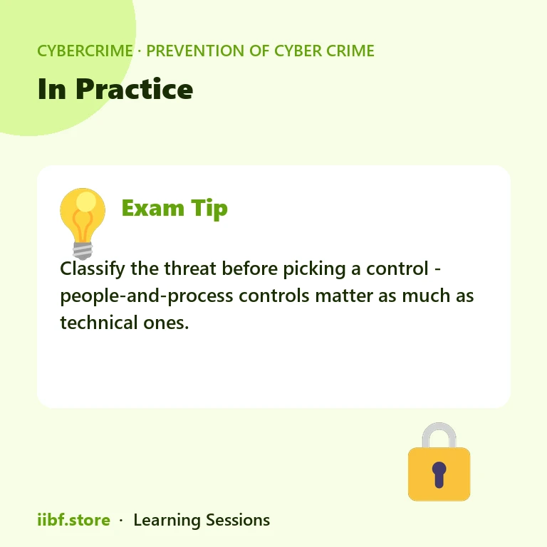 In Practice — Prevention of Cyber Crime