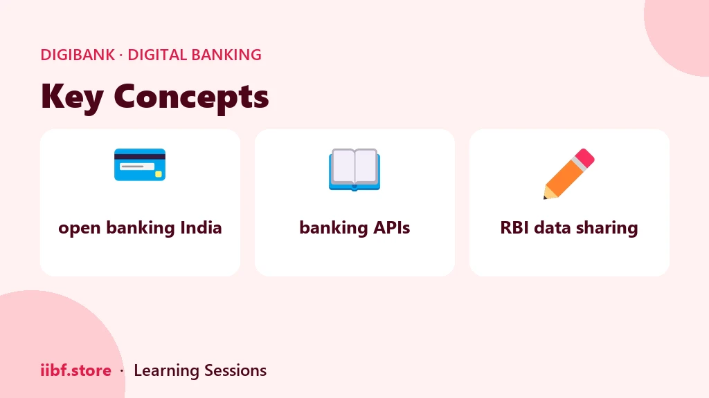Key Concepts — Digital Banking