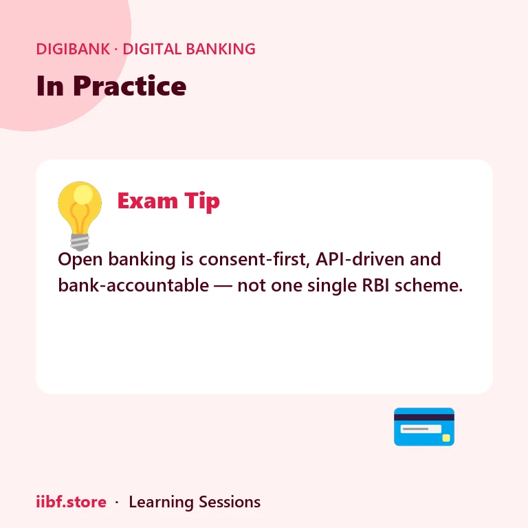 In Practice — Digital Banking