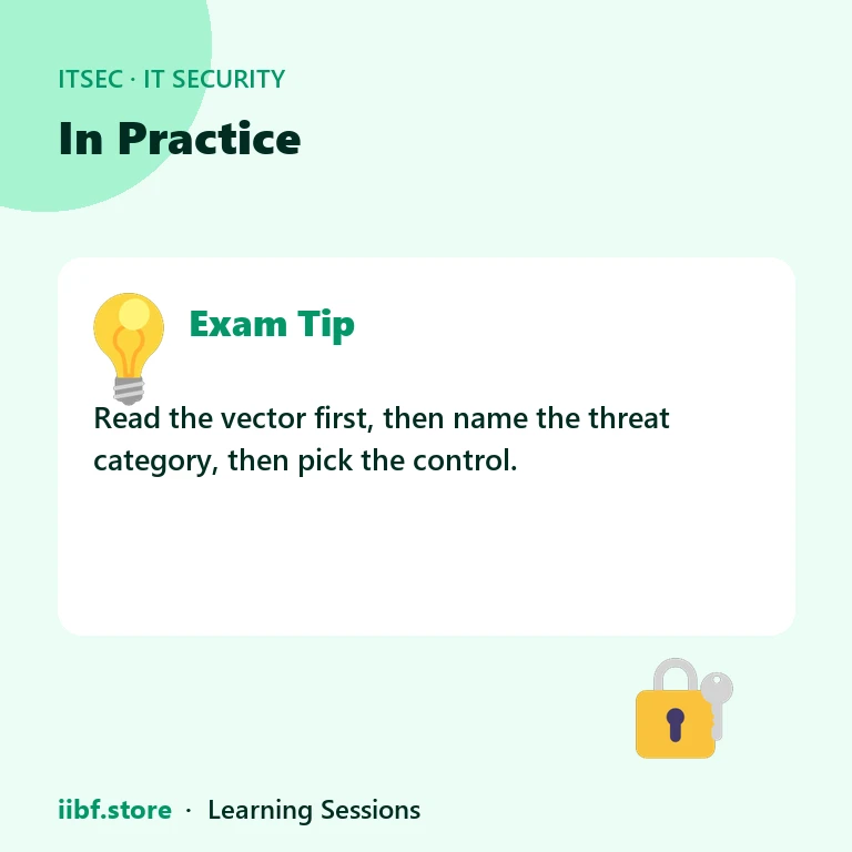 In Practice — IT Security