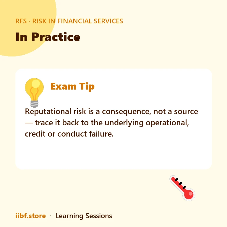 In Practice — Risk in Financial Services