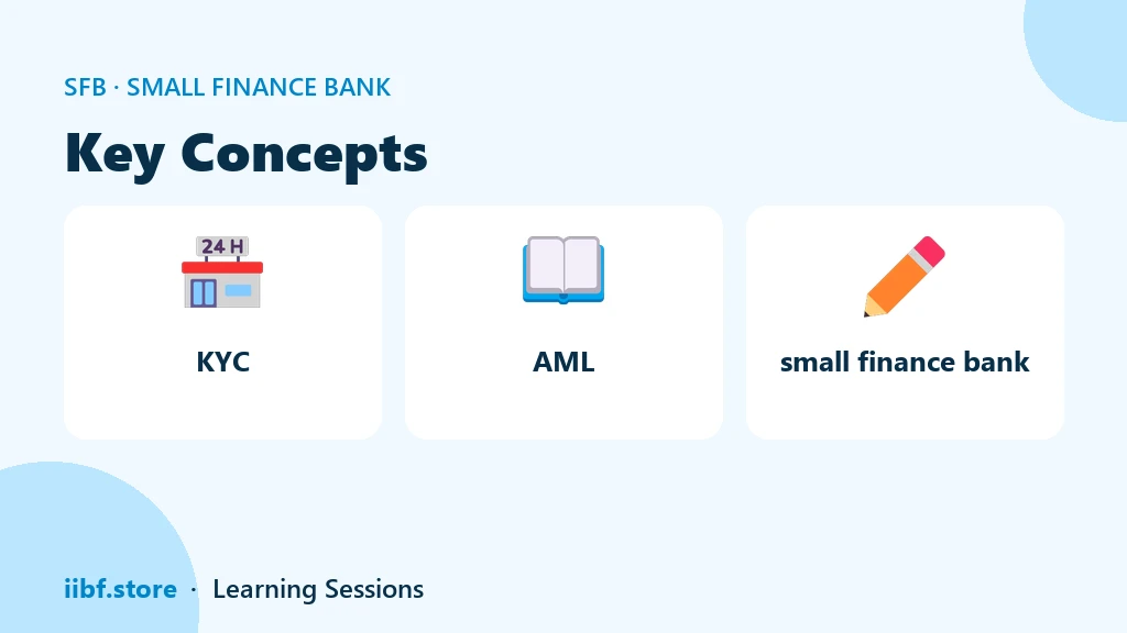 Key Concepts — Small Finance Bank