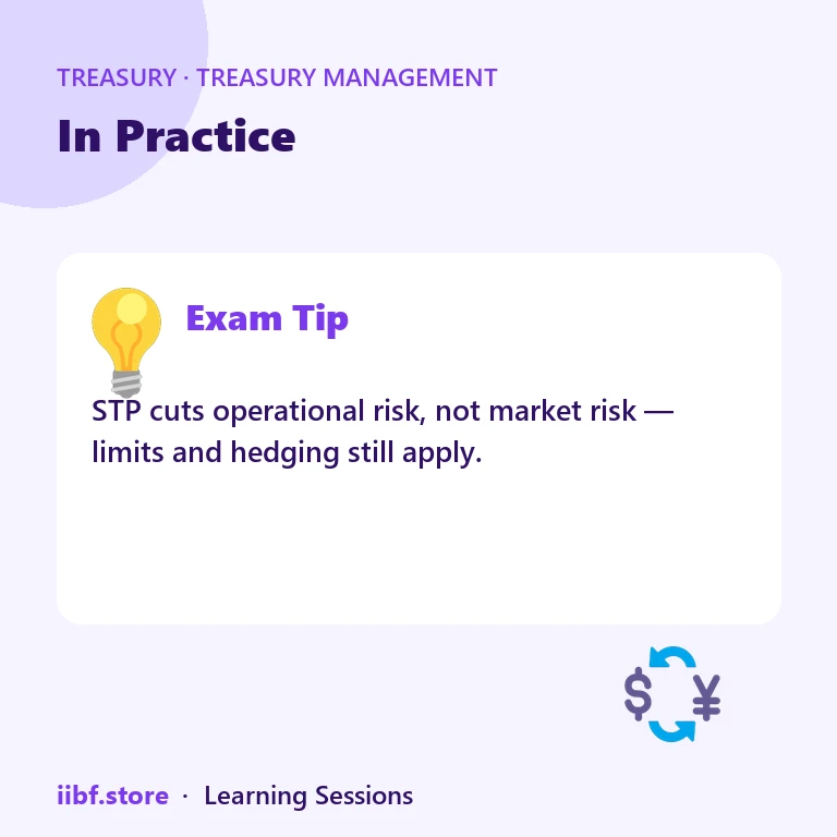 In Practice — Treasury Management
