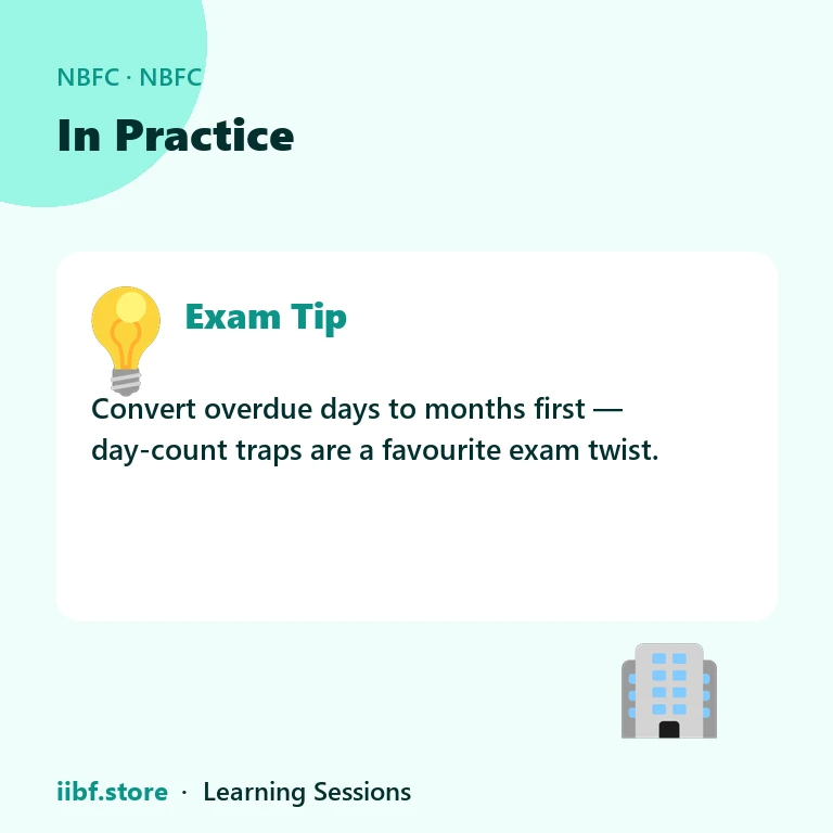 In Practice — NBFC