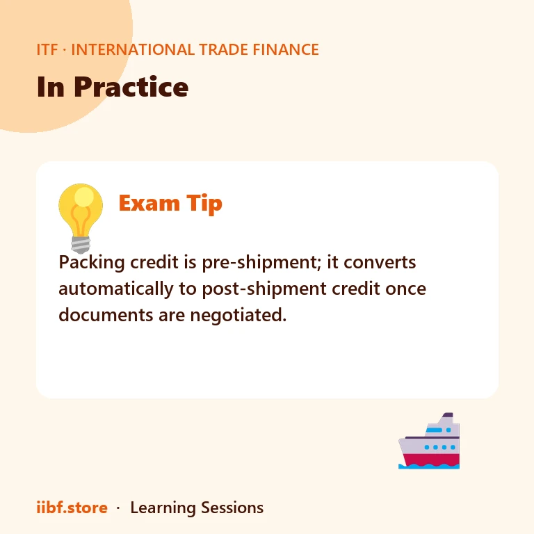 In Practice — International Trade Finance