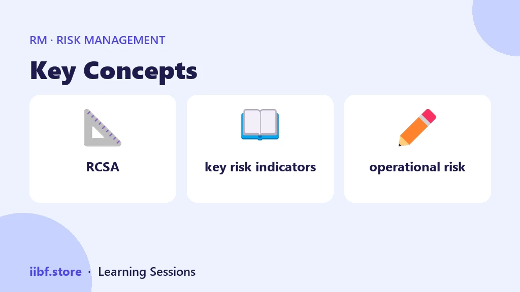 Key Concepts — Risk Management