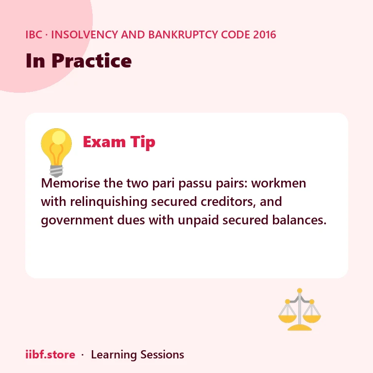 In Practice — Insolvency and Bankruptcy Code 2016