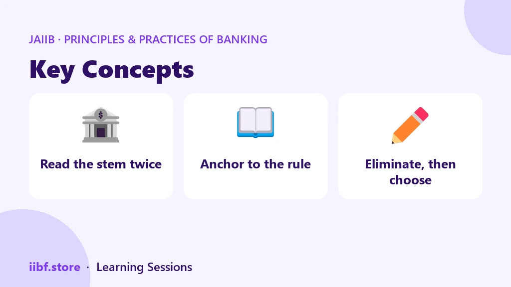 Three cards on reading the stem, anchoring to the rule, and eliminating options