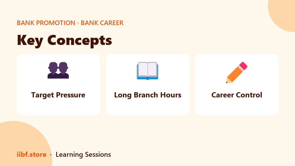 Three main sources of stress in an Indian bank job: targets, hours and lack of career control