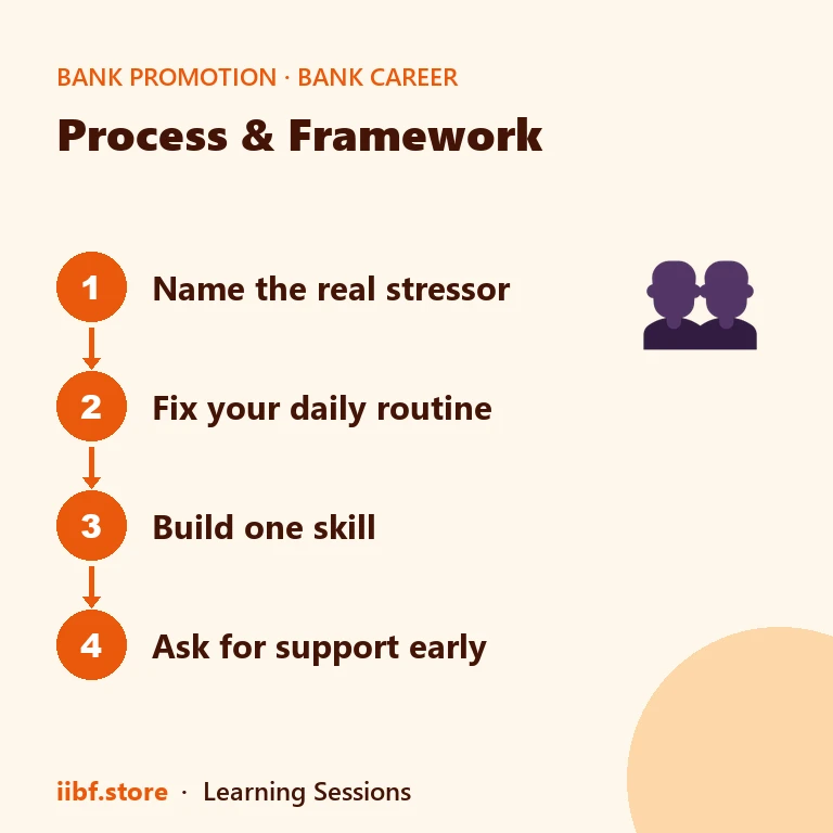 Four practical steps a banker can take to reduce daily stress at work