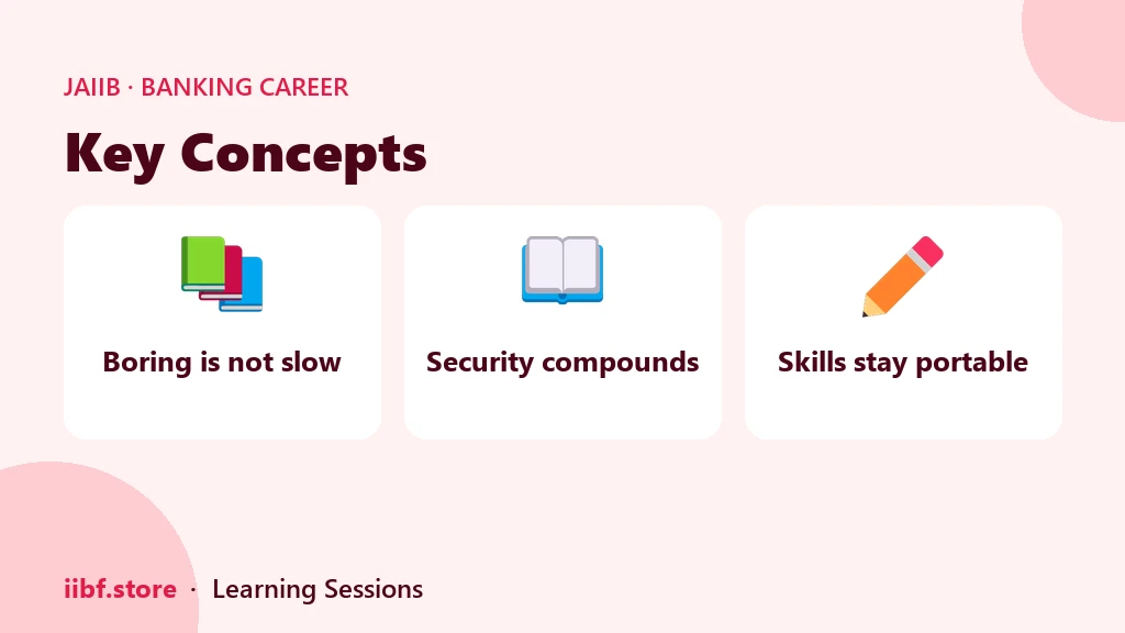 Three misreadings of a career in banking