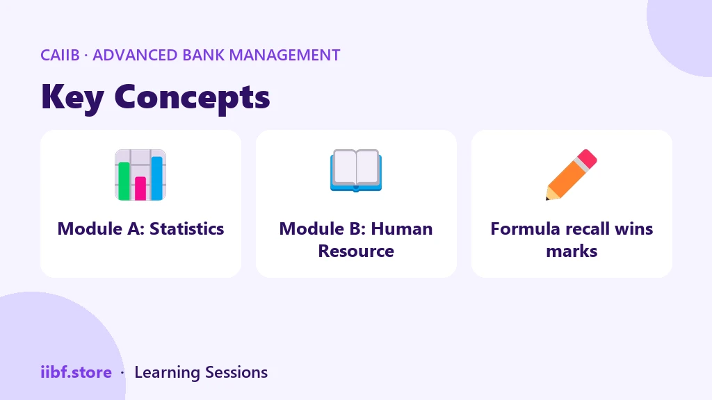 Statistics and human resource management modules covered in ABM part 2