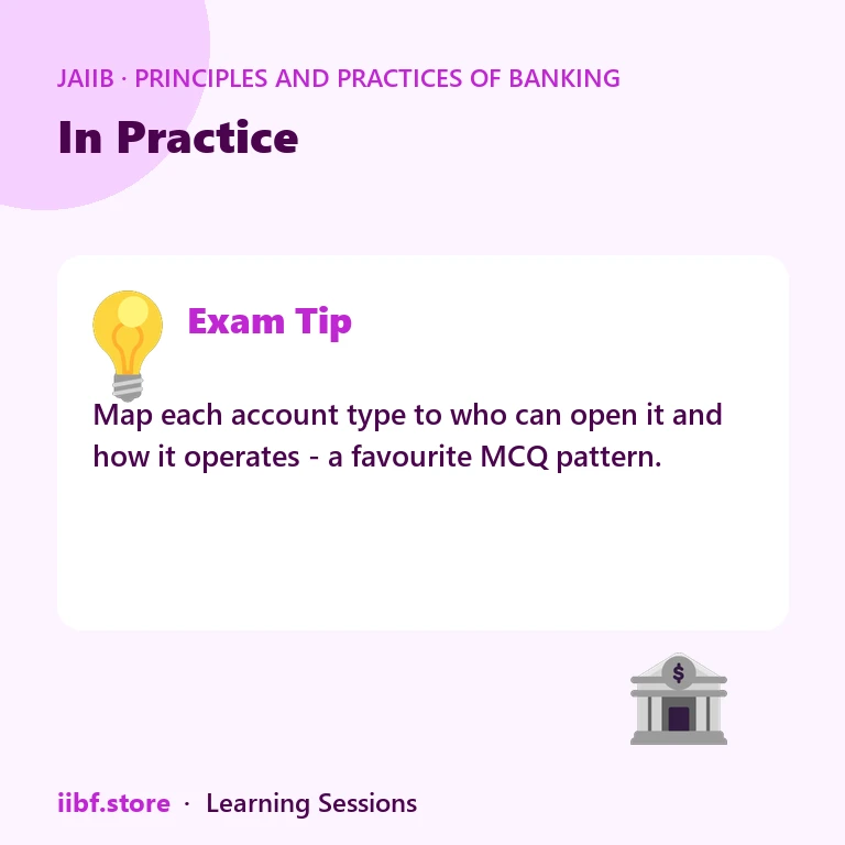 In Practice — Principles and Practices of Banking