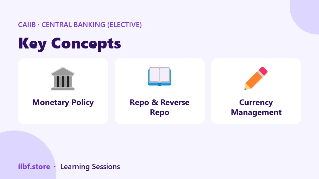 मुख्य अवधारणाएँ — Central Banking (Elective)