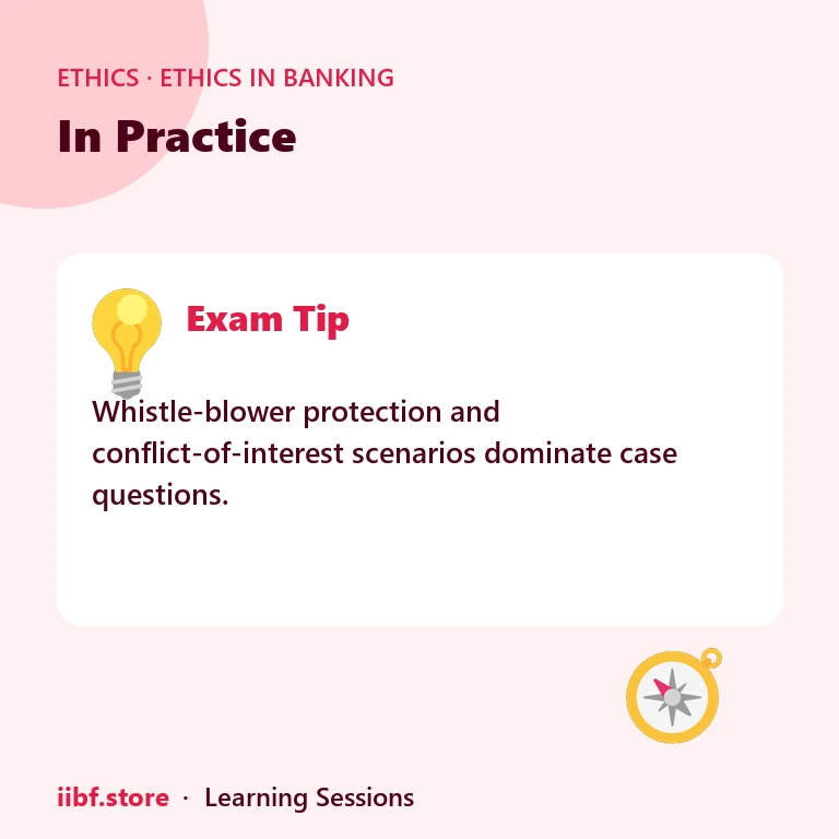In Practice — Ethics in Banking