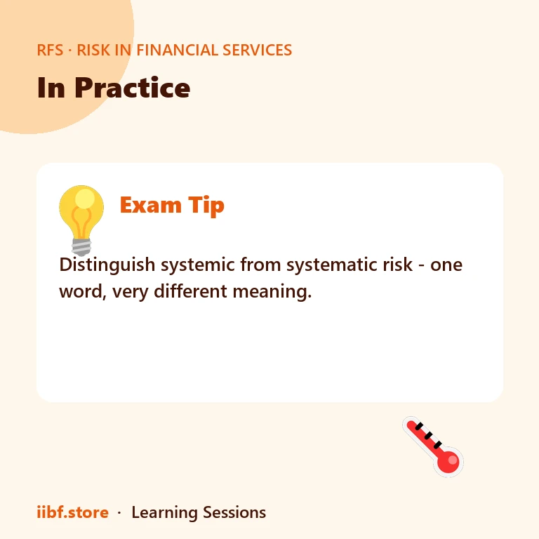 In Practice — Risk in Financial Services