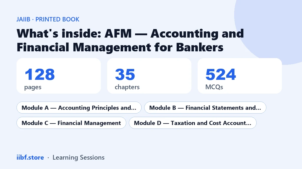 Inside the JAIIB AFM book: 128 pages, 35 chapters, 524 MCQs, four modules