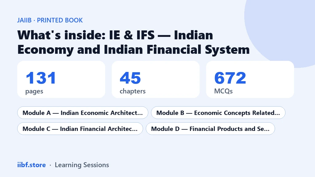 What is inside the JAIIB IE and IFS printed book: 131 pages, 45 chapters, 672 questions, 4 modules