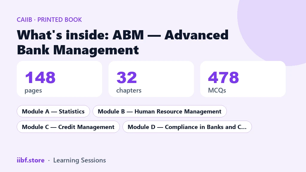 What is inside the CAIIB ABM printed book: 148 pages, 32 chapters, 478 questions, four modules