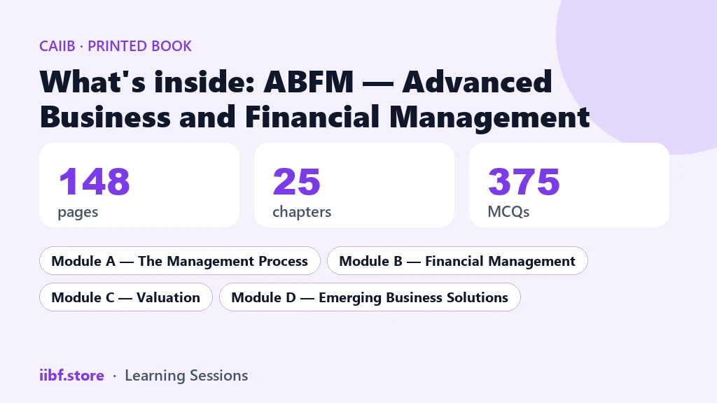 What is inside the CAIIB ABFM book: pages, chapters, MCQs and modules