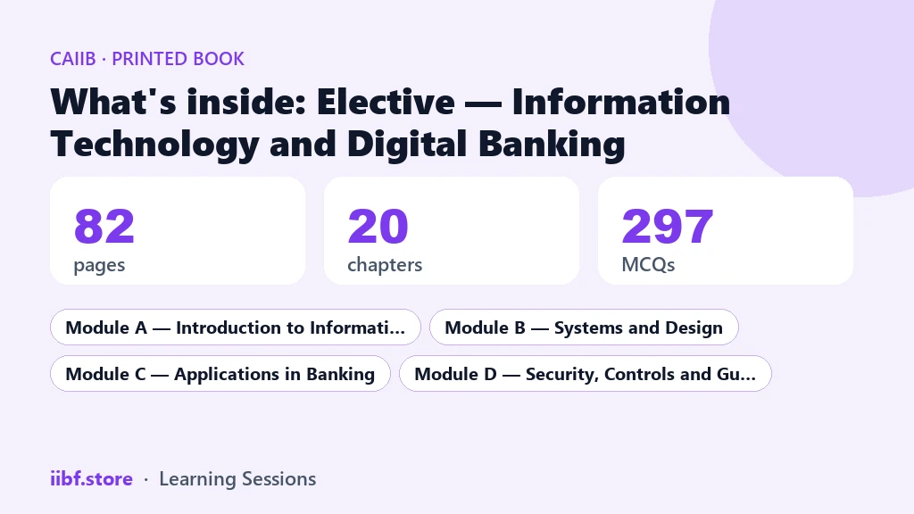 What is inside the CAIIB Information Technology and Digital Banking printed book: 82 pages, 20 chapters, 297 MCQs, four modules
