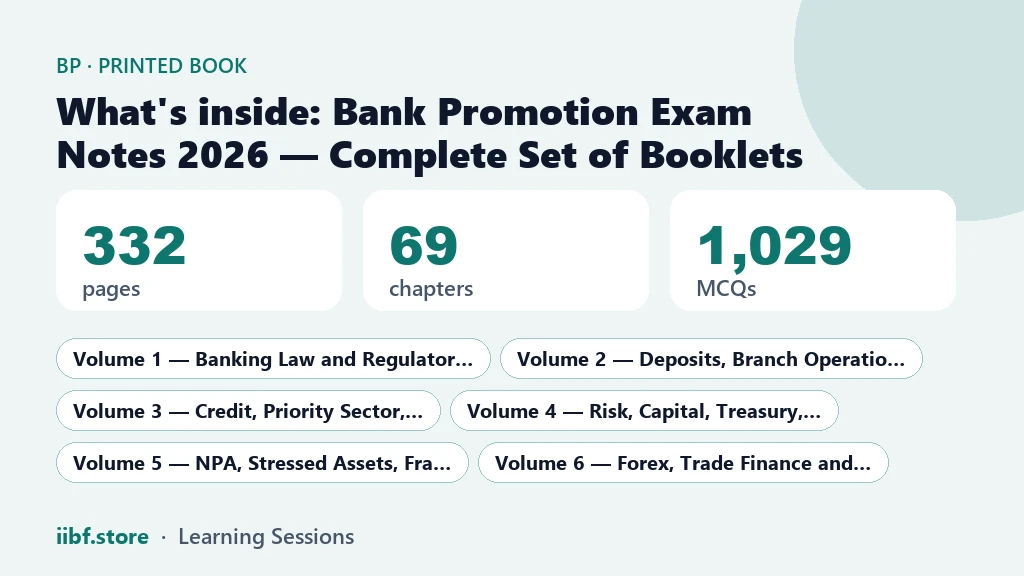 What is inside the Bank Promotion Exam Notes 2026 complete set: 332 pages, 69 chapters, 1,029 questions, six volumes