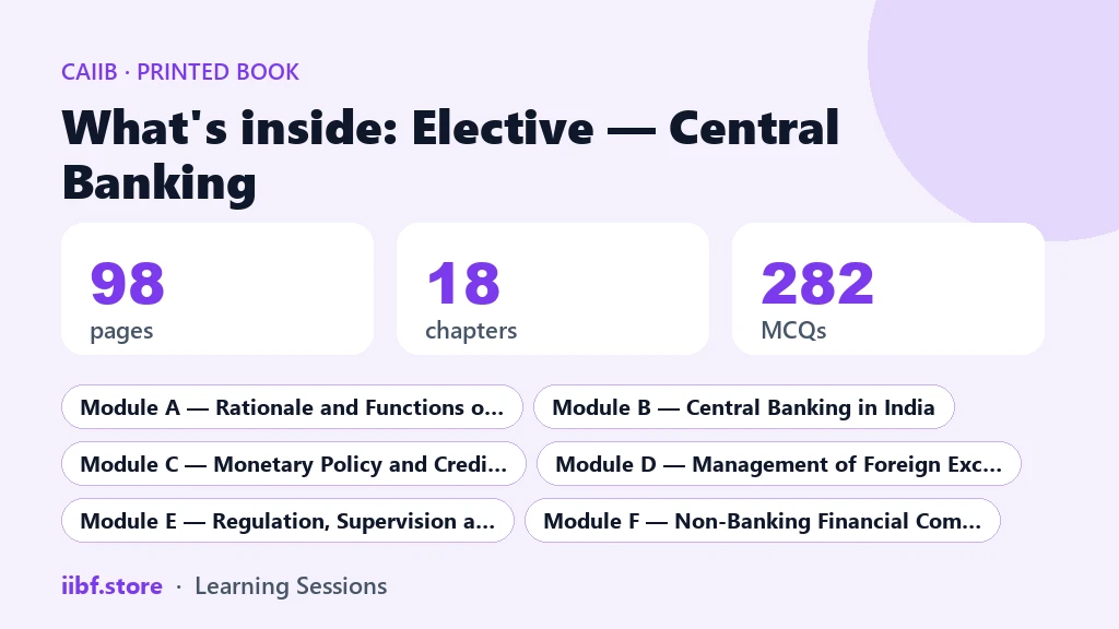 What is inside the CAIIB Central Banking book: 98 pages, 18 chapters, 282 questions, 6 modules
