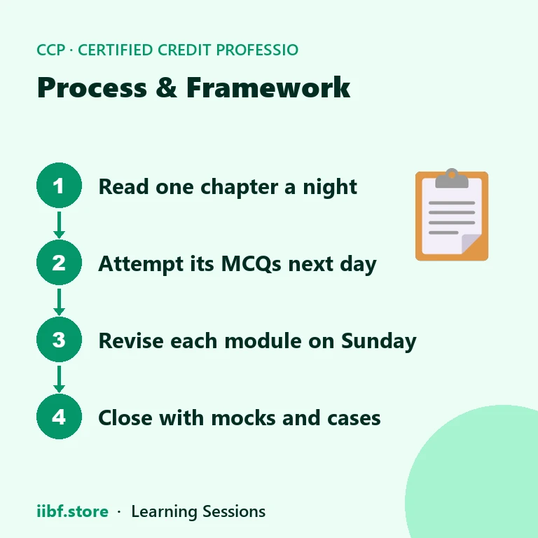 Four step CCP study plan for working bankers