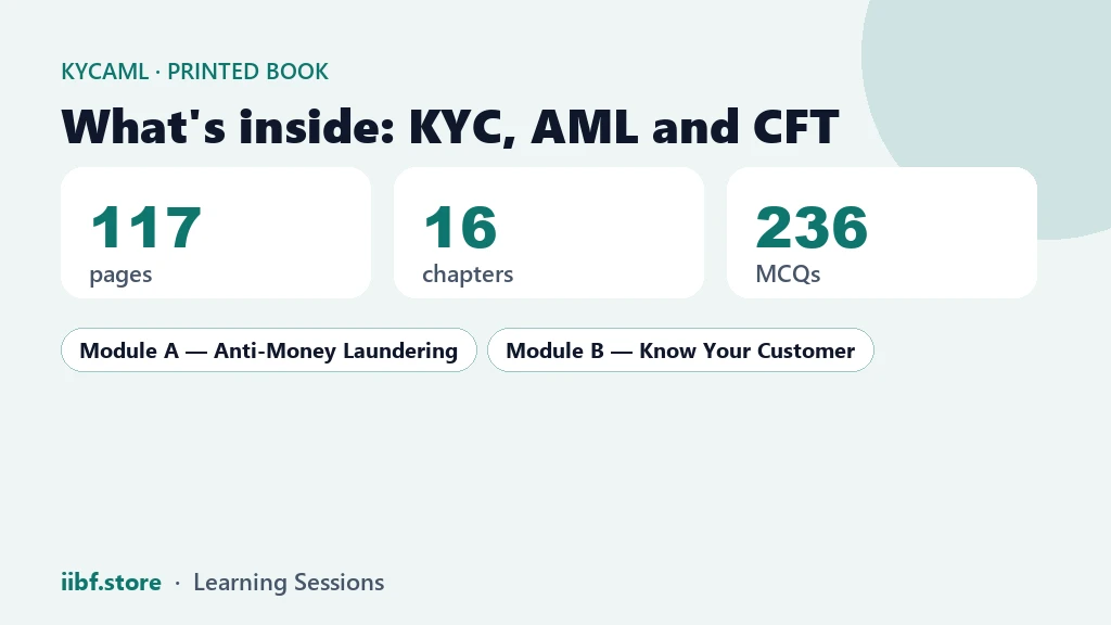 What is inside the KYC, AML and CFT book: 117 pages, 16 chapters, 236 MCQs