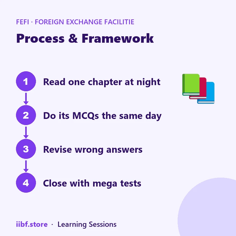Four step FEFI study plan: read, practise, revise, test
