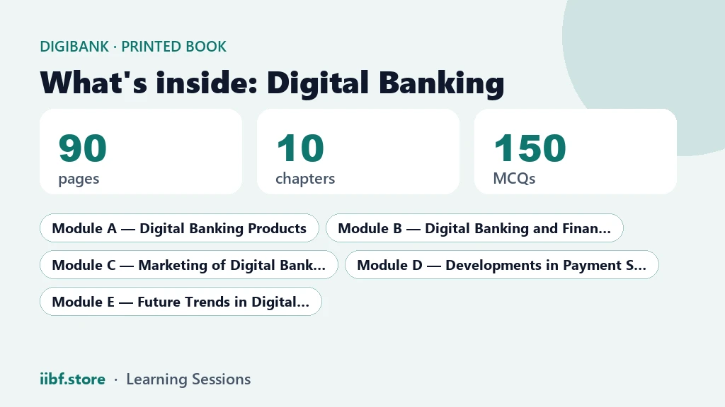 What is inside the Digital Banking book: pages, chapters, MCQs and modules