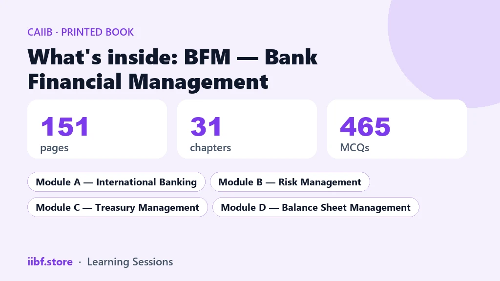 What's inside the BFM book: 151 pages, 31 chapters, 465 questions across four modules