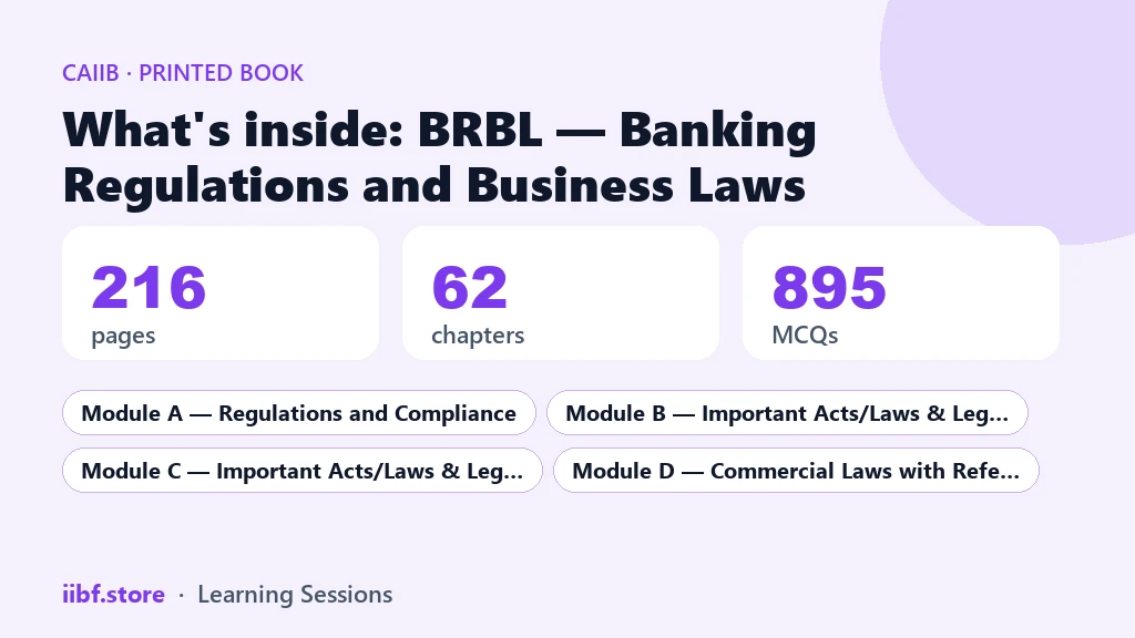 What is inside the CAIIB BRBL book: 216 pages, 62 chapters, 895 MCQs, 4 modules
