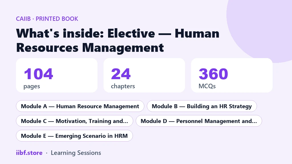 Card showing 104 pages, 24 chapters, 360 questions and 5 modules of the CAIIB HRM book