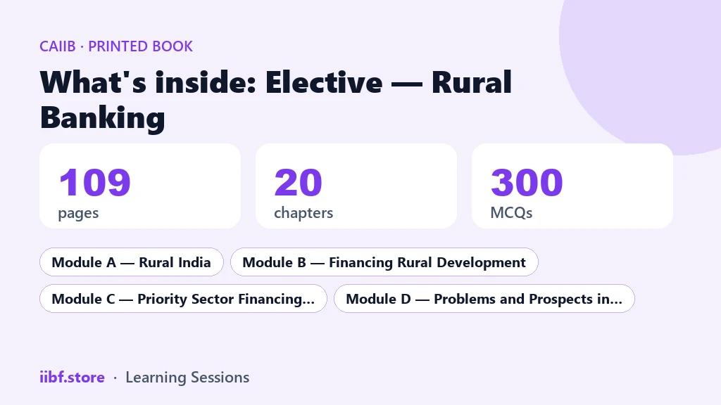 What's inside the CAIIB Rural Banking book: 109 pages, 20 chapters, 300 questions, 4 modules