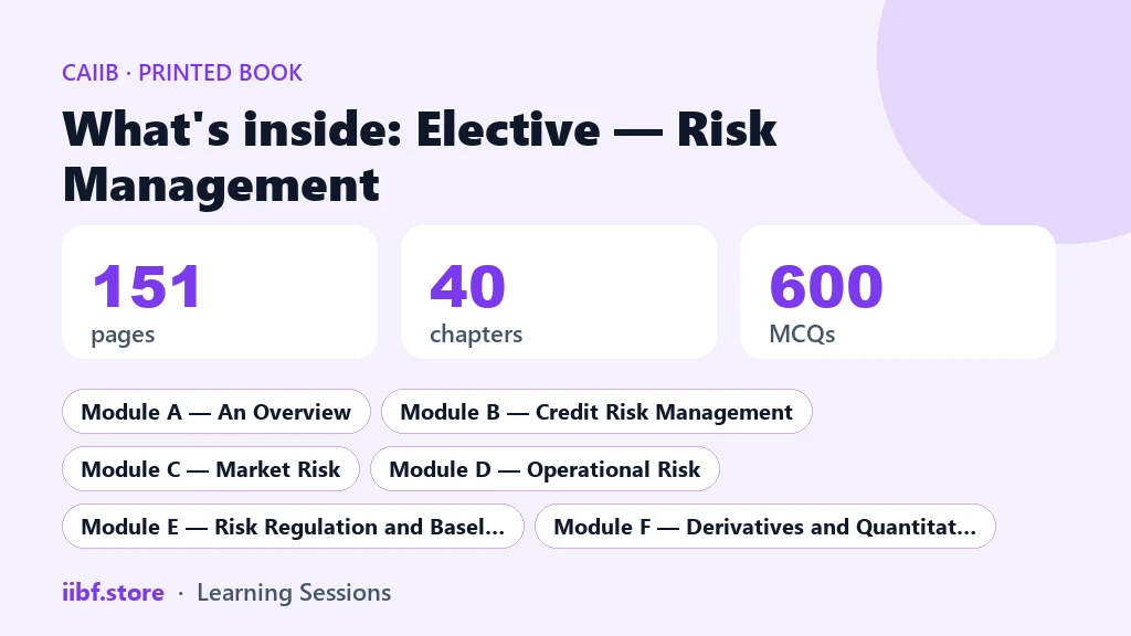 What's inside the CAIIB Risk Management book: 151 pages, 40 chapters, 600 MCQs across six modules