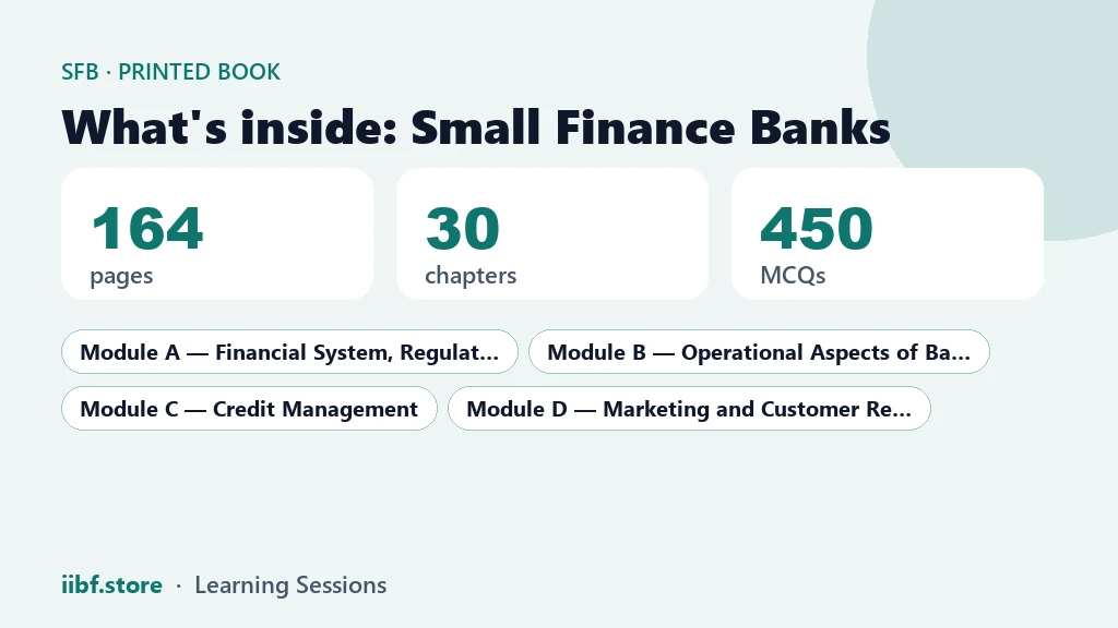 What is inside the Small Finance Banks book: 164 pages, 30 chapters, 450 MCQs