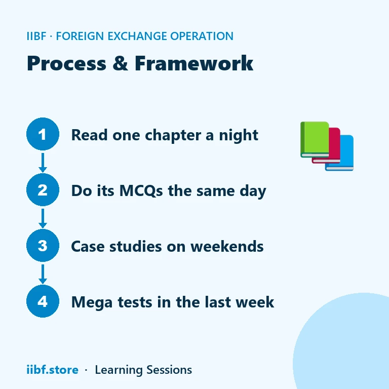 Four-step CCFE study plan: read, practise, case studies, mega tests