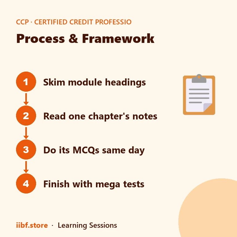 Four-step plan for studying from the CCP book