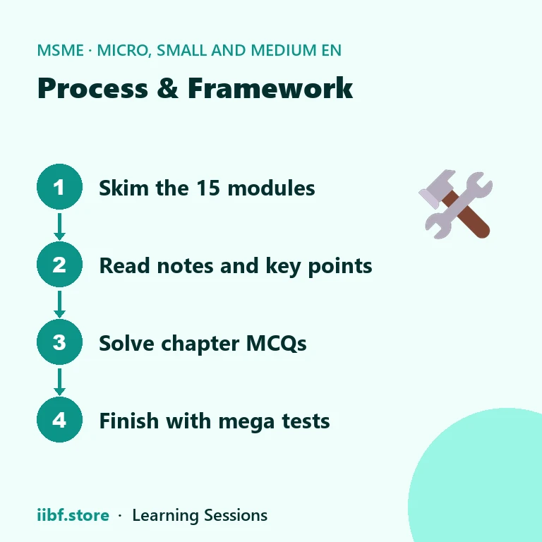 Four step plan to use the MSME book