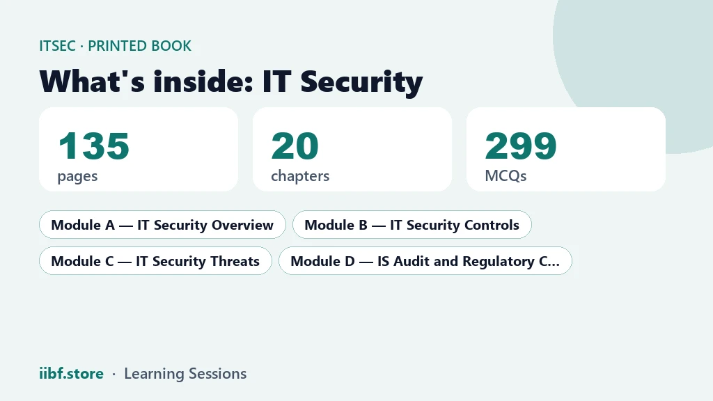 What's inside the IT Security book: 135 pages, 20 chapters, 299 questions across 4 modules