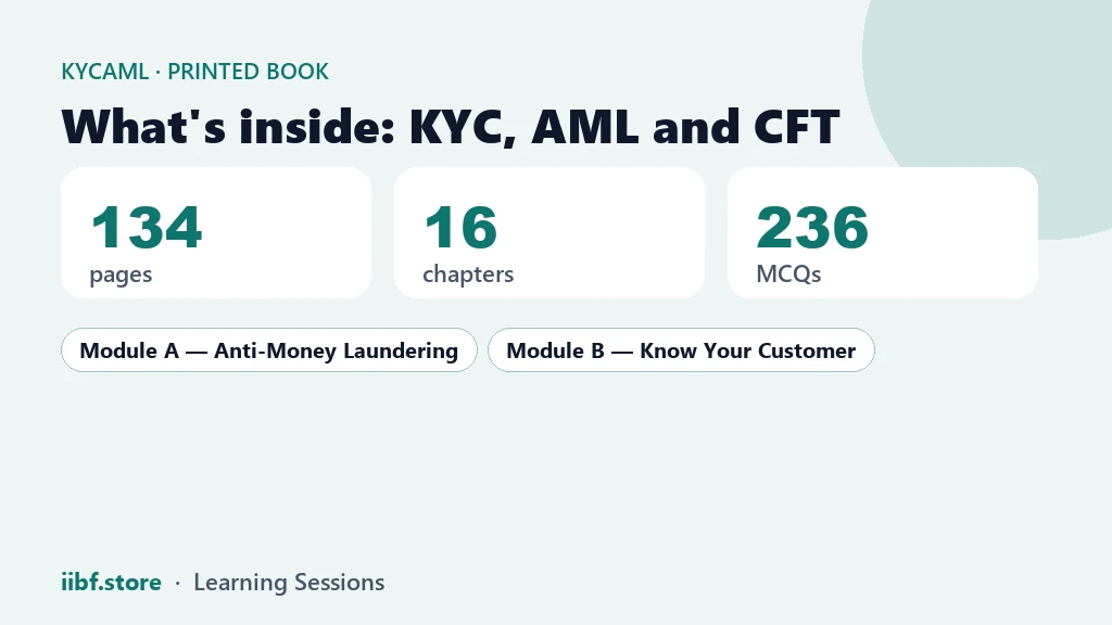What is inside the KYC, AML and CFT book: pages, chapters, MCQs and two modules