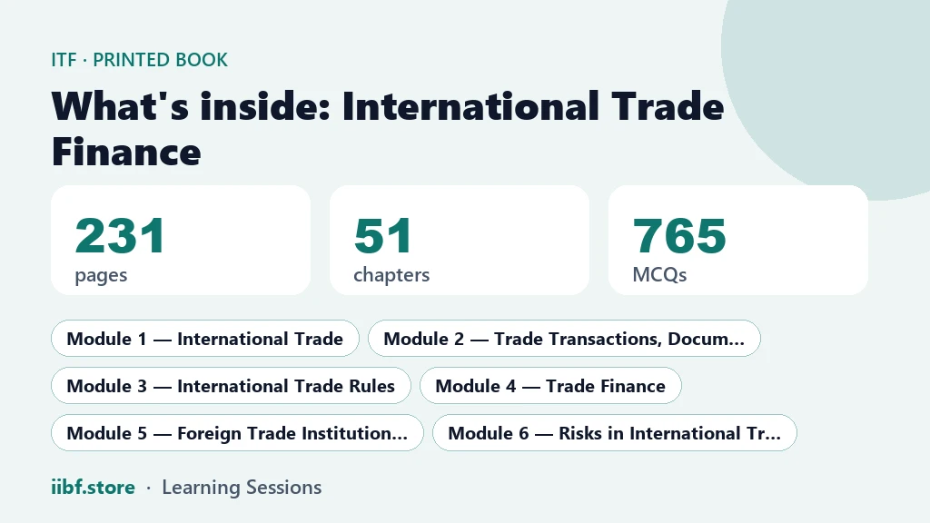 What's inside the International Trade Finance book: 231 pages, 51 chapters, 765 MCQs across 6 modules