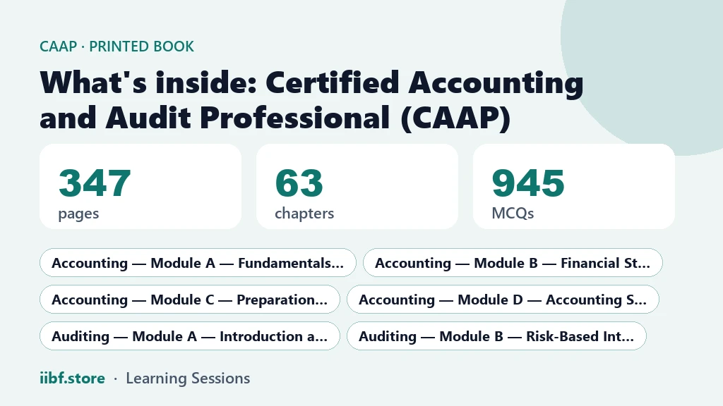 CAAP book at a glance: 347 pages, 63 chapters, 945 MCQs, accounting and auditing modules