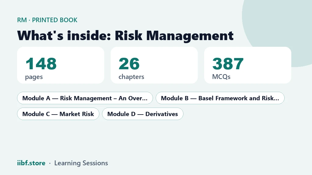 What is inside the Risk Management book: 148 pages, 26 chapters, 387 questions, 4 modules