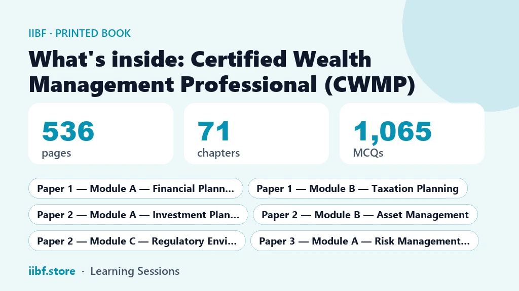 What is inside the CWMP printed book: 536 pages, 71 chapters, 1,065 MCQs